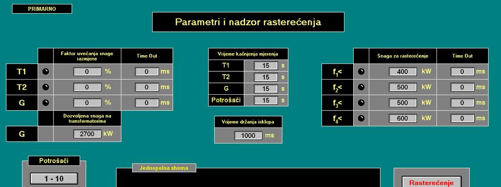 Slika 4: Nadzor i parametriranje rastere enja Slika 5: Nadzor i parametriranje potroša a Kao zadnja rezerva, te za neke specifi ne pogonske situacije formiran je ru ni grupni