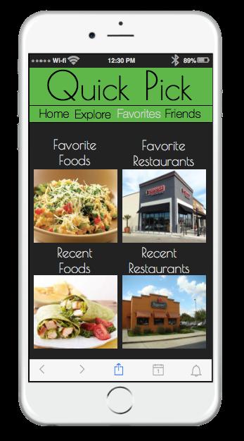 1. (2)This will take the user back to welcome page with featured restaurants and foods. 2. 3. 4. 1. 5. 6. 2. (3)This will take the user to main feature of the app to find the restaurant they desire order from.