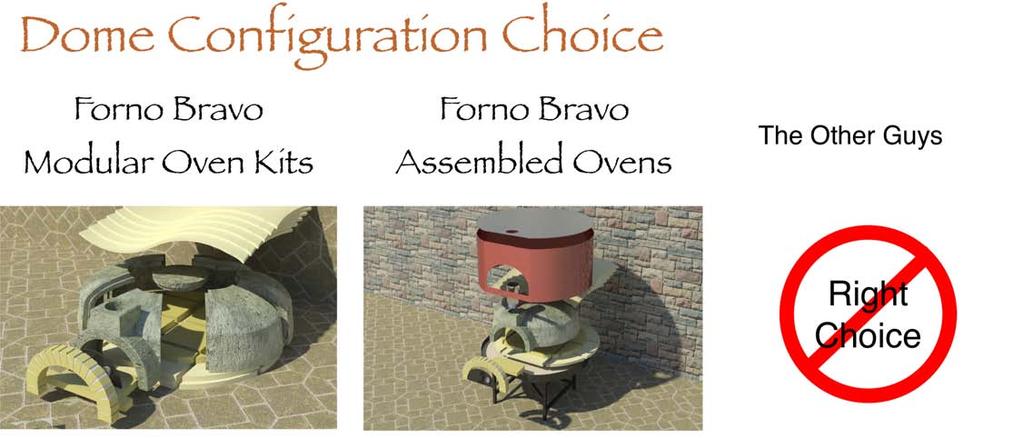 The Forno Bravo modular oven kits are constructed with interlocking joints for a tight fit, easy assembly, and excellent heat retention and durability.