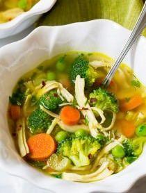 Chicken Detox Soup Planned for Lunch on Monday, January 8, 2018 Source: www.aspicyperspective.