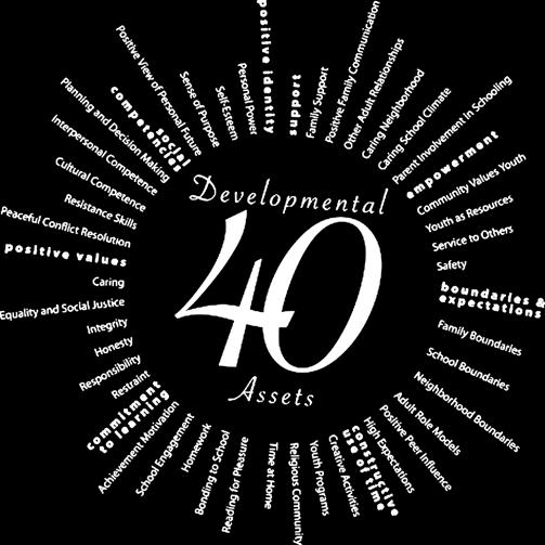 40 Developmental s