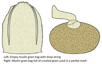 Tip #11: Coarse and fine mesh bags for grain and hops Expertise: Beginner Importance: Medium Muslin grain and hop bags come in many sizes. Many are available in coarse and fine woven mesh.