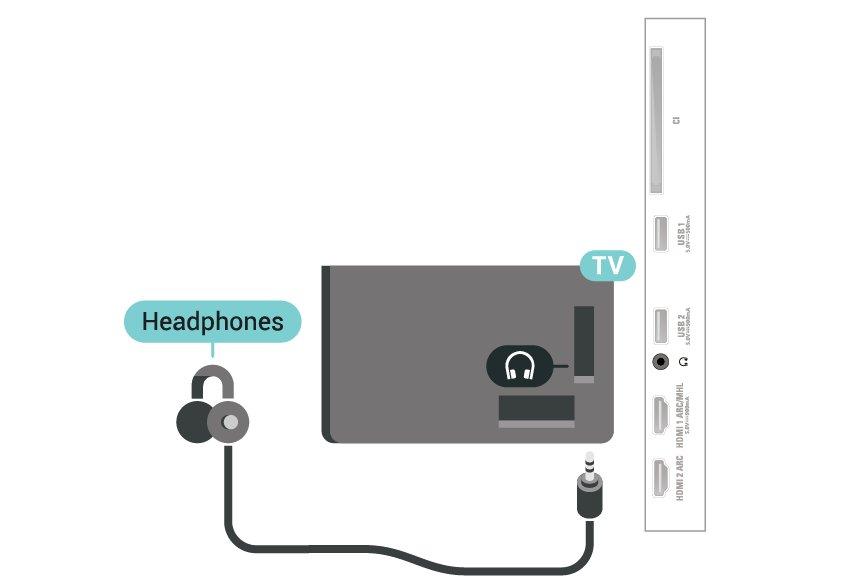 7 - Nhấn (trái) lặp lại nếu cần, để đóng menu. * TV của bạn không hỗ trợ loa siêu trầm Bluetooth và loa Bluetooth. ** Cần có kết nối HDMI cho loa soundbar, loa và thiết bị âm thanh khác.