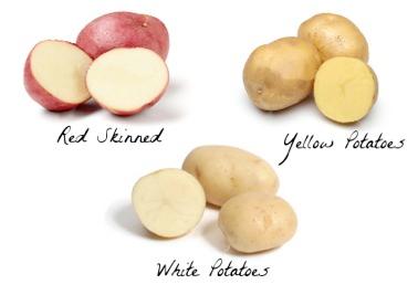 Types of Potatoes 2. Waxy.