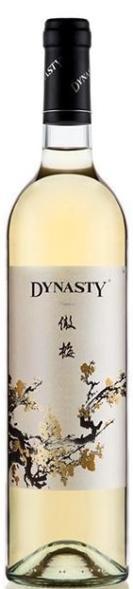 Recommendations by Tao Li: Dynasty Wisemenship Collection Fiera Pairs perfectly with