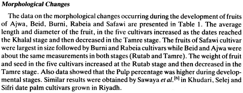 ) cultivars grown at an orchard in Quba area in Al-Madinah Al-Munawwarah, were used in this investigation. Five date palm varieties were included; Ajwa,, Burni,, and.