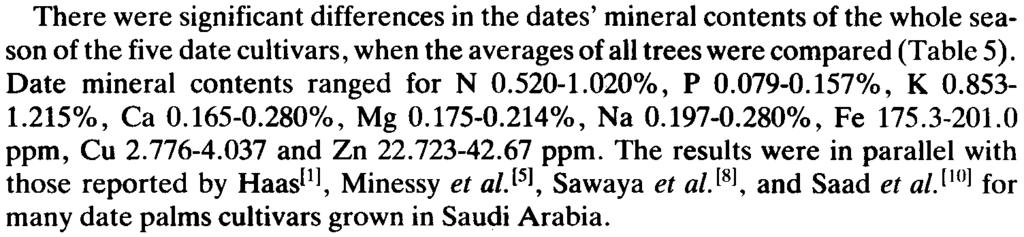 34 A.A. A. Gasim There were significant differences in the dates' mineral contents of the whole season of the five date cultivars, when the averages of all trees were compared (Table 5).