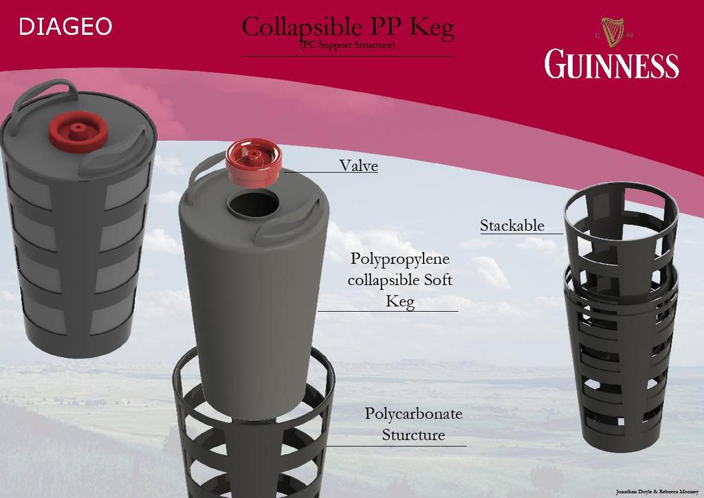 Collapsible Polypropylene/Polycarbonate Keg This keg design is more on brief. It is a half disposable keg.