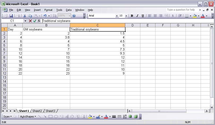 INSTRUCTIONS FOR USING EXCEL TO GRAPH YOUR DATA 1. Go to the Programs Menu and open Microsoft Excel. a. A spreadsheet will appear on the screen. 2.