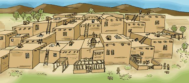 Dead people were buried under their houses. Around 6000 b.c.