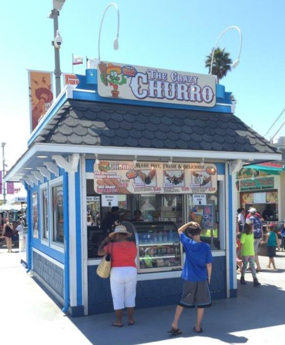 The Crazy Churro The Name, Tag Line, and graphics were tested with small focus groups. Upgraded from a frozen product.