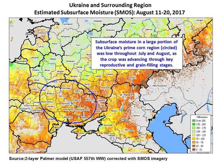 Siberian Districts where yield tends to be lower than in other districts. The USDA production estimate excludes output of roughly 0.6 mmt from Crimea.