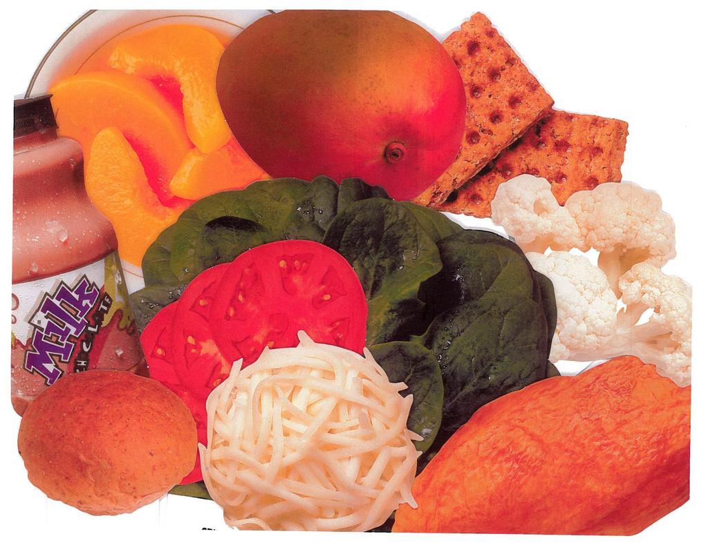 Menu planned for Grades K-5, 6-8 Choice: 1 fruit 2 veggies 1 grain 1 m/ma 1 milk What is total amount offered for: Fruits? Veggies? Grains? Meats/Meat Alternates?