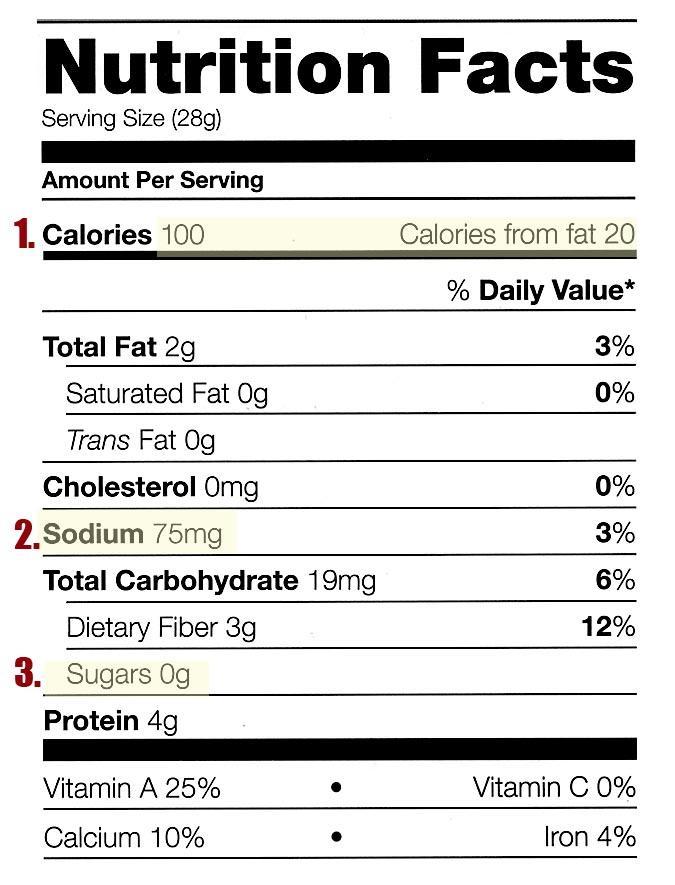 LABEL READING MADE EASY For Plant-Based packaged food, Nutrition Facts label reading becomes easy - you only need to look at Per Serving - Calories from FAT, SODIUM mg and SUGAR g 1.