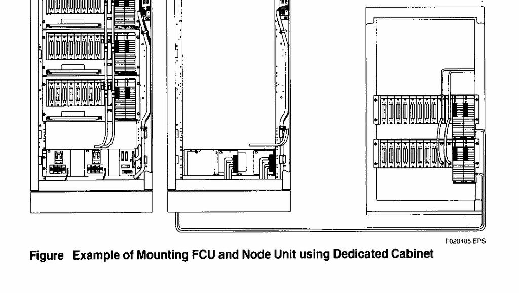 được lắp đặt cho mỗi một node o Đối với tủ chuyên dùng loại KFCS: Phía trước: Phía