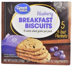Mini Muffins Blueberry Breakfast