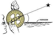 Astrolabe to