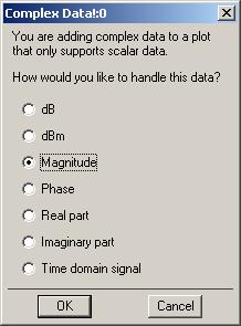Figure 8. Data Display sub Dialog Box Finally we need to process the data. A simple FFT function is available in ADS, however better results, including additional processing can be obtained in Matlab.