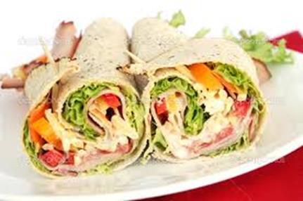Key Findings Safetrak survey 15% of adults report eating wraps daily Portion sizes varied 2.