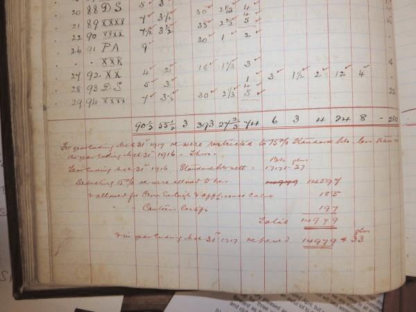 Entry in a brewing record at Wadworth dated March 1917 showing war time restrictions in brewing capacity. version or it could be the harvest ale as remembered by John Cairns Bartholomew.