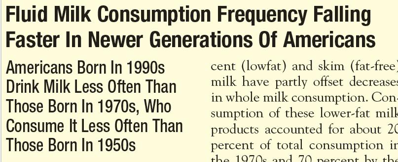 What Is Our Alternative? (Mil Lbs) Fluid Milk Consumption in the U.S.