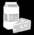 milk Whey Cream Milk - Low-Fat, skim milk & whole milk Whey powder Curds Milk derivative Whey protein concentrate Custard Milk fat Whey protein hydrolysate Delactosed