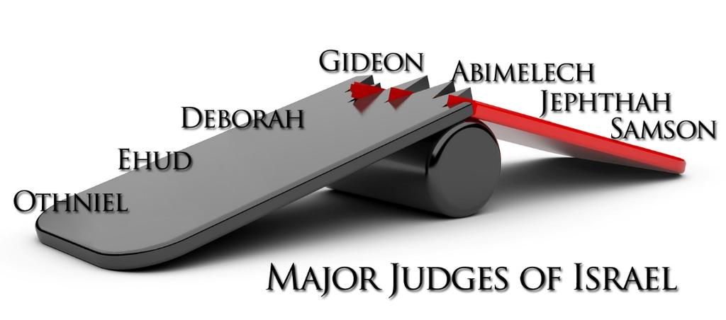 Judges 8:27 All Israel prostituted themselves by worshiping it there, and it became a snare to Gideon and his family.