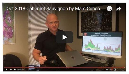 Bulk Wine Market continued Cabernet Sauvignon by Marc Cuneo We are currently looking at more gallons of Cabernet