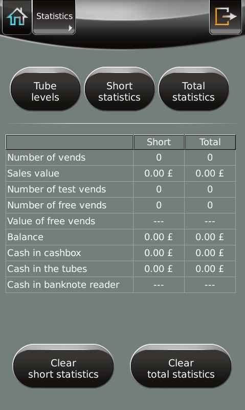 6.4.4 [Statistics] [Tube levels] The statuses of the individual coin tubes can be called in this menu [Short statistics] First a summary appears showing all vends, fixed vends and free vends, as well