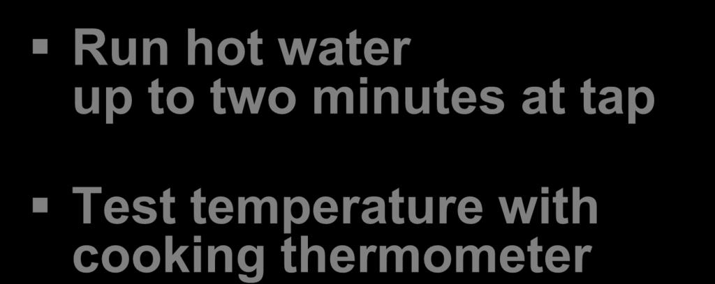 Measuring Hot Water