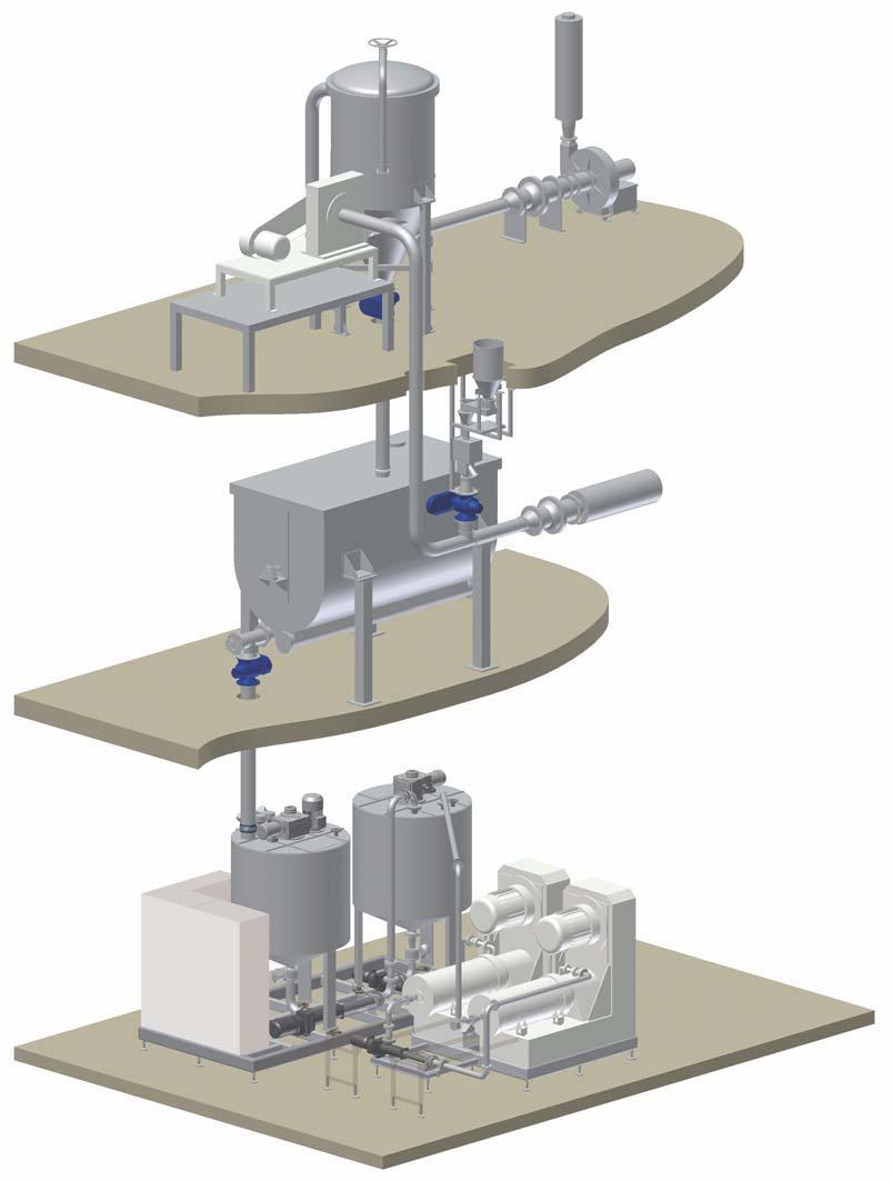 So it Can Look Like The complete plant for the production of couverture, fillings and fatty glazes. From feeding of the solids to pre-grinding and the following homogenization and wet grinding.