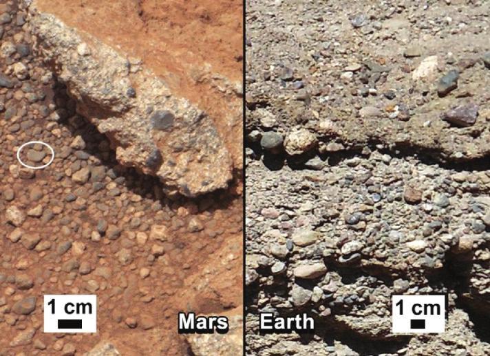 When water flows over rocks for a long time, the rocks break down and become smooth. On Mars, some rocks look like they were smoothed by water long ago.