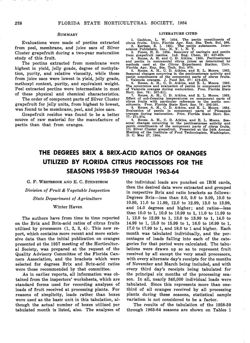 278 FLORIDA STATE HORTICULTURAL SOCIETY, 1964 Summary Evaluations were made of pectins extracted from peel, membrane, and juice sacs of Silver Cluster grapefruit during a two-year maturation study of