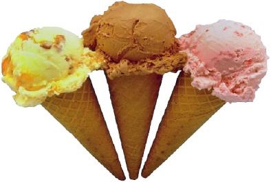 ICE CREAM Introduction: Ice Cream is a popular food product. It was considered as a luxury food for summer season only.