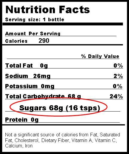 Fat, Saturated Fat, Cholesterol, Dietary Fiber, Vitamin A, Vitamin C, Calcium, Iron Glass of Water Nutrition Facts Serving size: 1 glass (8 fl oz) Amount Per Serving - Calories 0 - % Daily Value