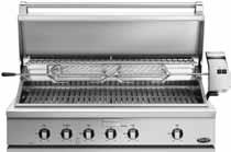 4 x Grill Burners 25,000BTU 8 x Double-sided Grilling Grates Grease Management System grease channeling technology Smart Beam Light Rotisserie 1 x Rotisserie Burner 18,000BTU Rotisserie Max.