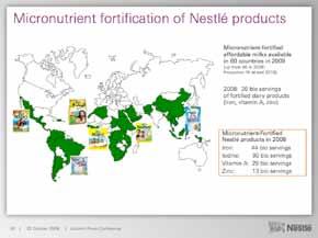 Over one billion Nestlé products are purchased every day around the world, which are, or could be carriers of micronutrients.
