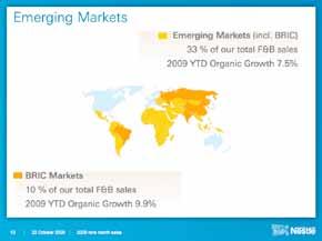 Although Nestlé businesses are in growth around the world, our performance in the emerging markets - 33% of total F+B - has accelerated to 7.5% organic growth for the first 9 months.