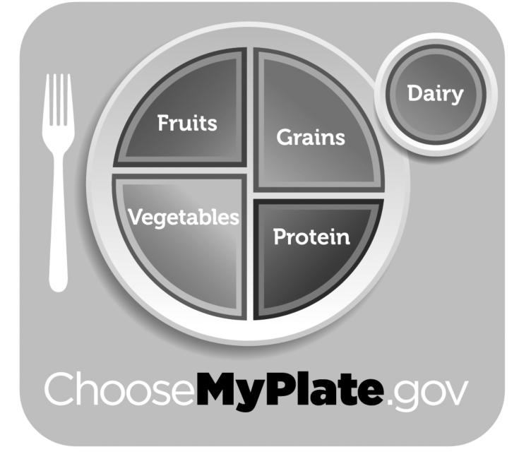 407575_Gr5_Less05_Layout 1 9/8/11 2:18 PM Page 99 Health Trek 4: MyPlate Want to know the number of calories and the amounts and types of foods you need daily? Go to www.choosemyplate.