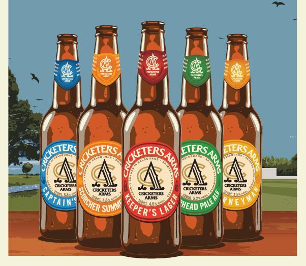 CRICKETER S ARMS IS THE SECOND LARGEST CONTRIBUTOR TO CRAFT BEER GROWTH Matilda Bay Superbrand 344,976 Cricketers Superbrand Yenda Superbrand James Squire Superbrand Stone&Wood Superbrand Redds
