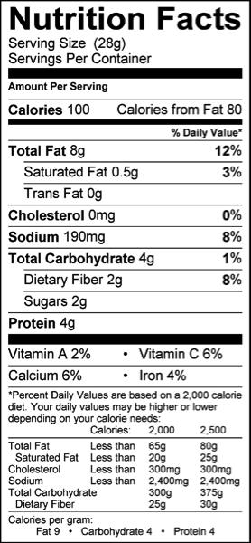 Nutritin Labels