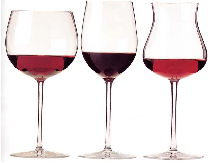 Wine Clarity Clarity ranges from