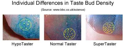 Science of Taste Taste is genetically controlled by two genes that control the number