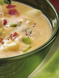 Slow Cooker Potato Soup 4 large potatoes, peeled and diced 1 tablespoon butter 32 ounces chicken broth Water (enough to cover potatoes) 12 ounces can evaporated milk Salt and pepper to taste Bacon,