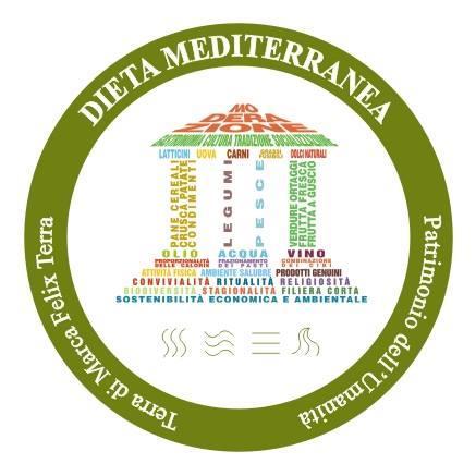 La Dieta Mediterranea An