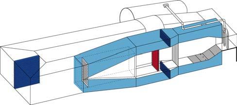 Te wind tunnel, sown in Figure, includes a 5 Hp fan tat drives te flow troug a primary eat excanger to obtain a uniform temperature profile. Te flow is divided into tree passages.