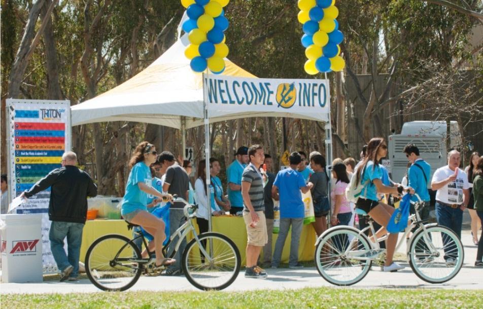 UC SAN DIEGO Triton Day Open House and Admit Day blended Admissions, Chancellor s Office, University Communications