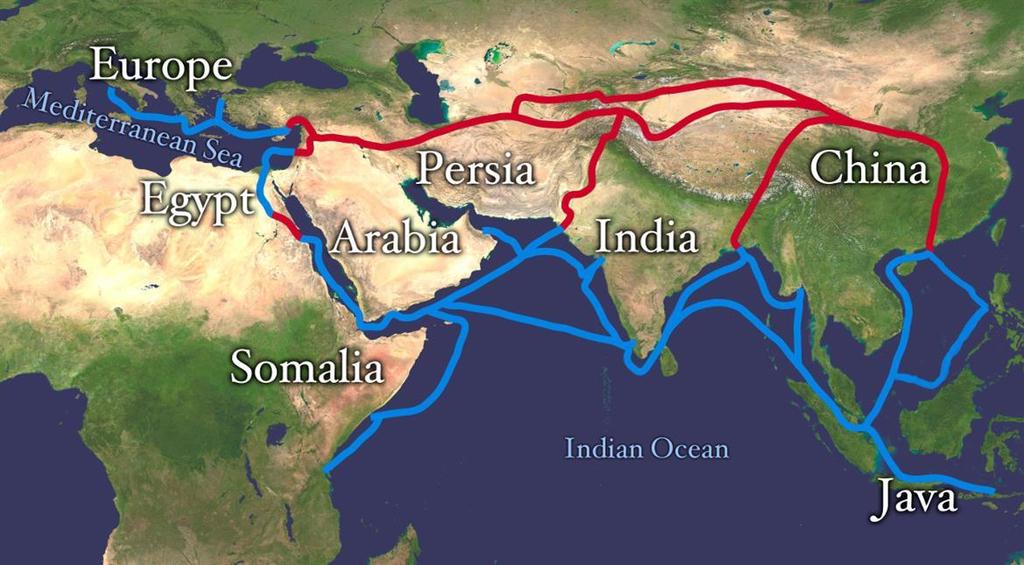 Trade routes between Europe, Africa