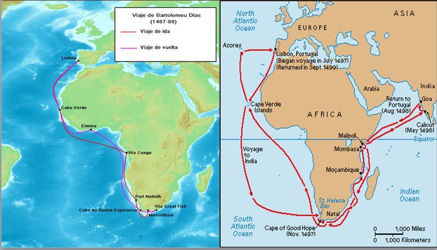 Portuguese explorers made it to the bottom of Africa