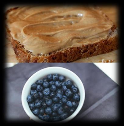 Breakfast 300 Calories Peanut Butter Toast + Blueberries 1 slice of multigrain bread 2 tablespoons of peanut butter 1/2 cup of